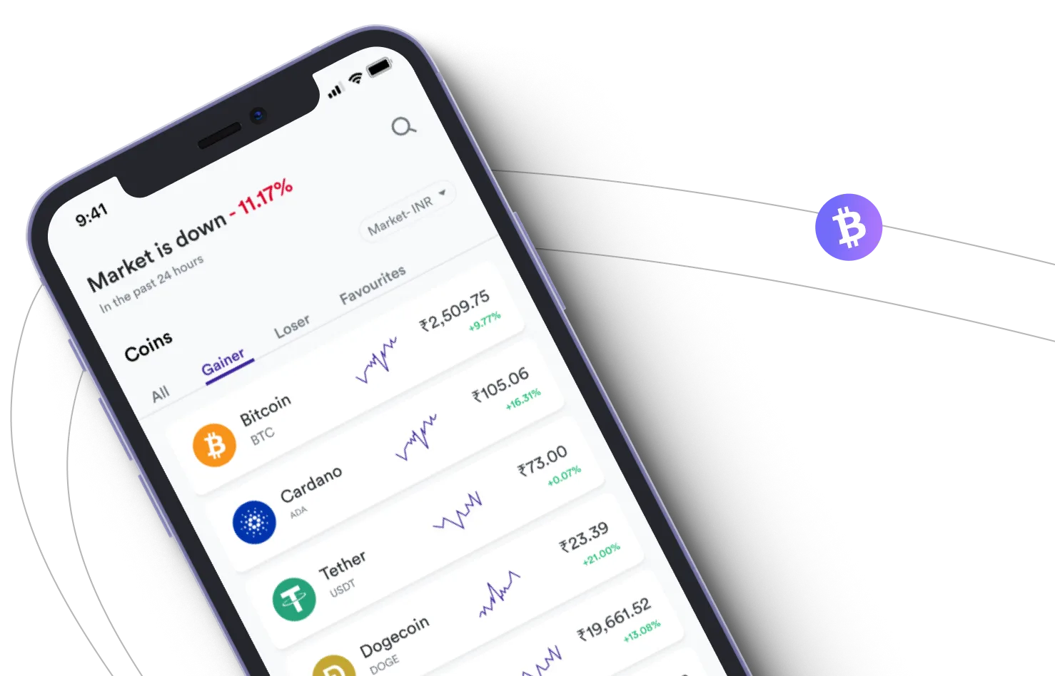 BNB PRIME - Take advantage of the cryptocurrency markets and earn with BNB PRIME