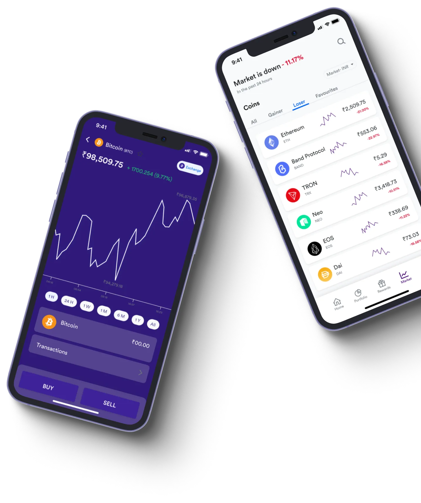 BNB PRIME - What exactly is online trading?